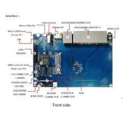 BPI-R1 Banana Pi Open-source router 300Mbps Wireless N